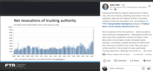 Net Revocation of Trucking Authority Week of June 8, 2022