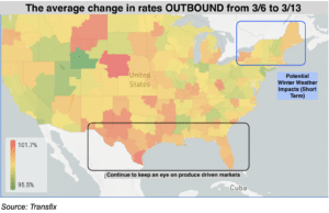 Avg Change in Outbound Rates Week of Mar 15, 2023