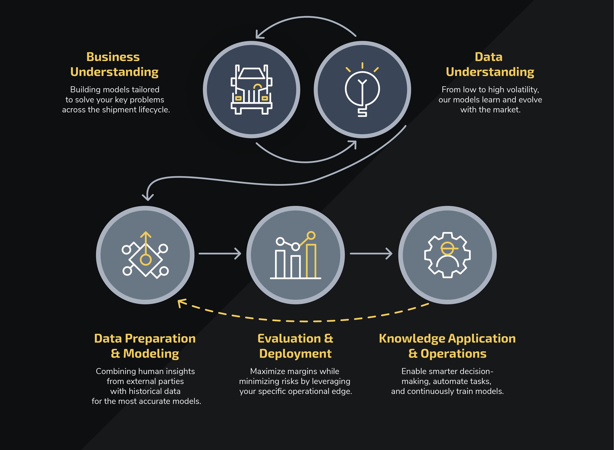 datainfographic-02