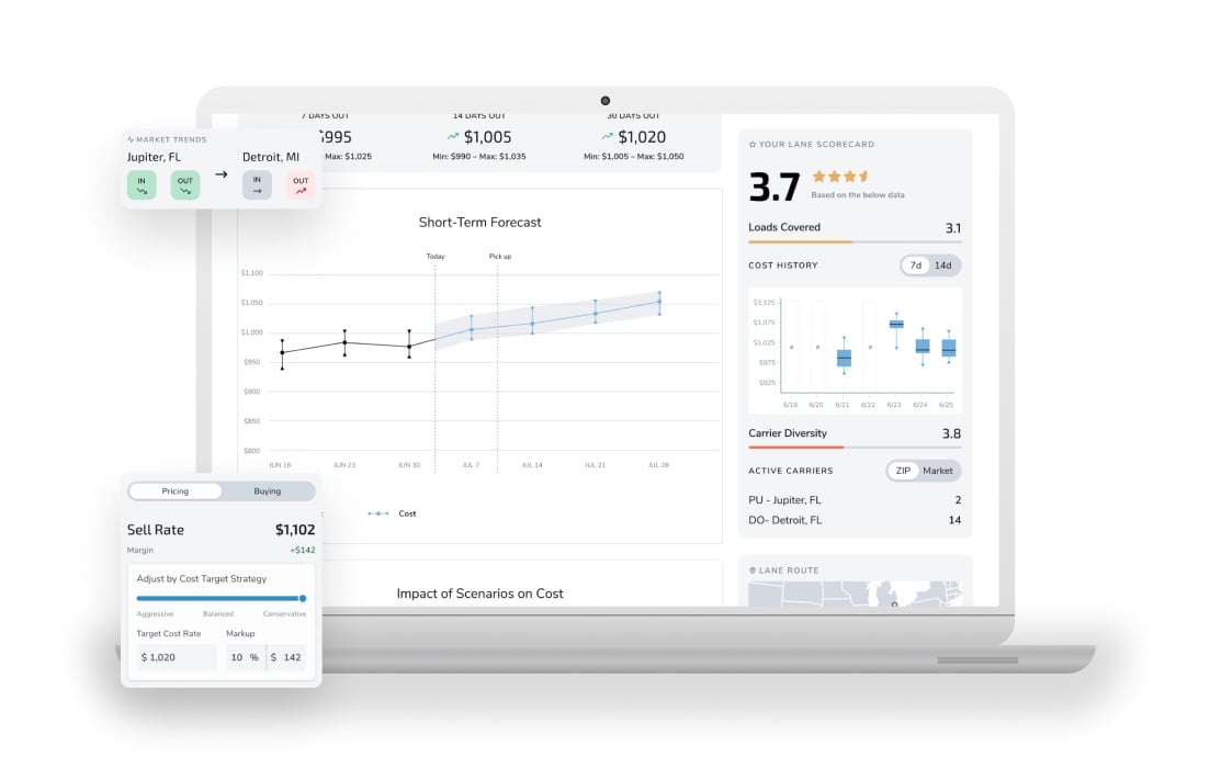 cost-prediction-CcHowGPe